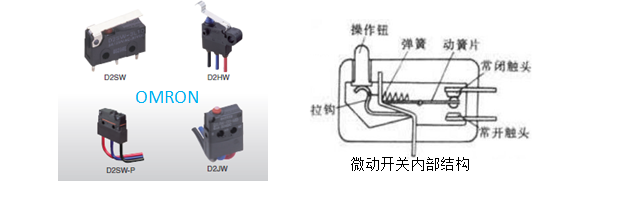 超小型微動(dòng)開(kāi)關(guān)，歐姆龍告訴你哪些誤操作會(huì)損壞微動(dòng)開(kāi)關(guān)
